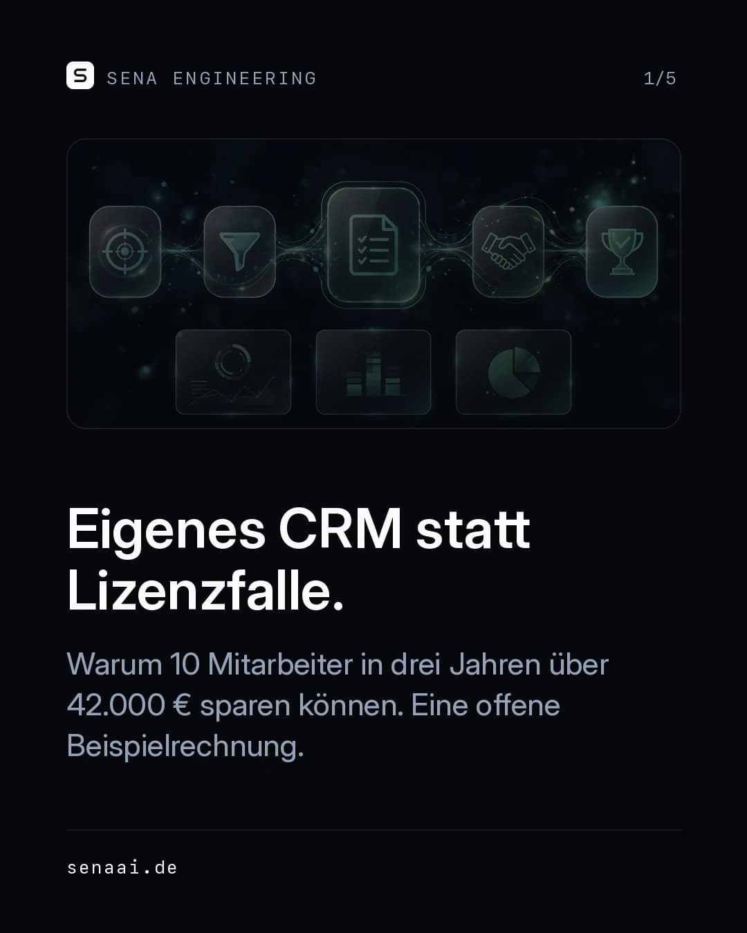 Eigenes CRM vs. Lizenzfalle: Warum 10 Mitarbeiter über 42.000 € sparen können, Folie 1 von 5