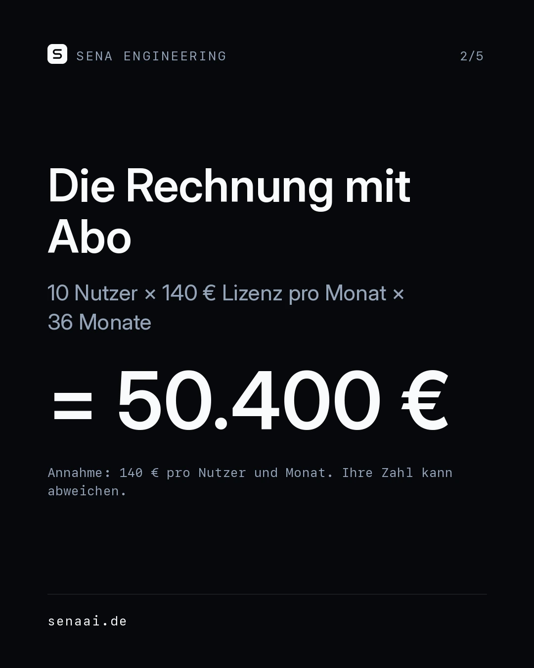 Eigenes CRM vs. Lizenzfalle: Warum 10 Mitarbeiter über 42.000 € sparen können, Folie 2 von 5