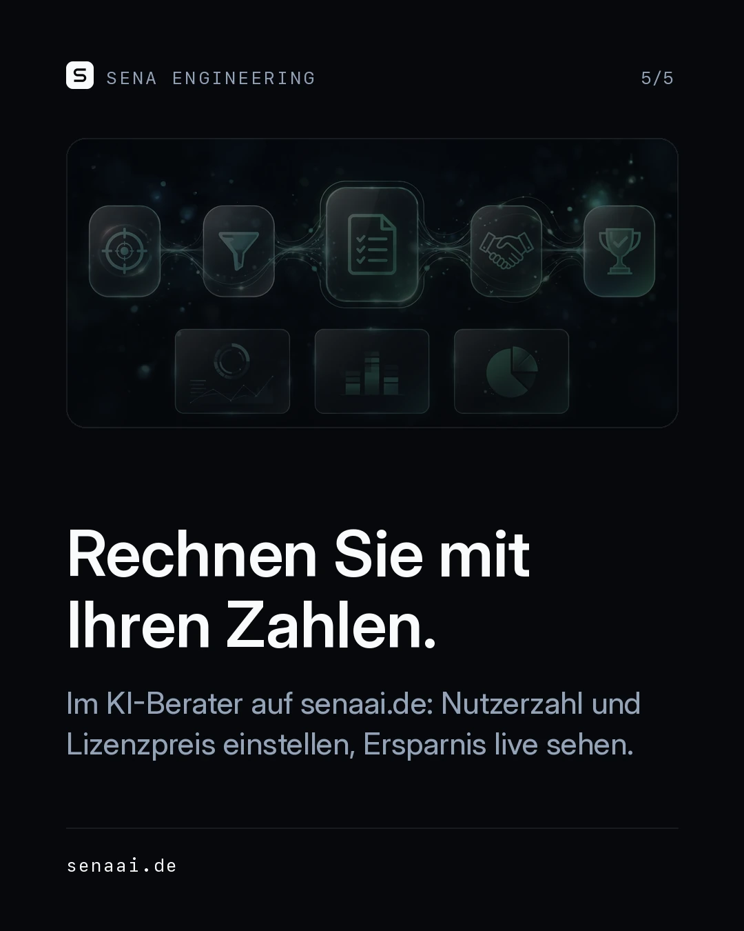 Eigenes CRM vs. Lizenzfalle: Warum 10 Mitarbeiter über 42.000 € sparen können, Folie 5 von 5