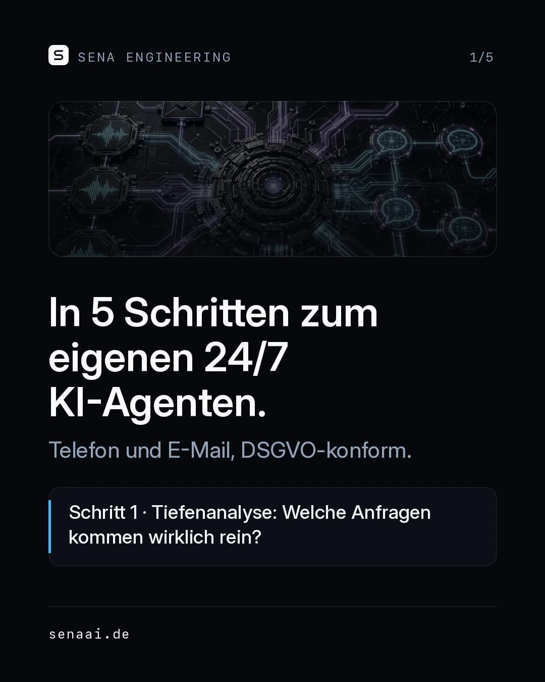 In 5 Schritten zum eigenen 24/7 KI-Telefon- & E-Mail-Agenten, Folie 1 von 5