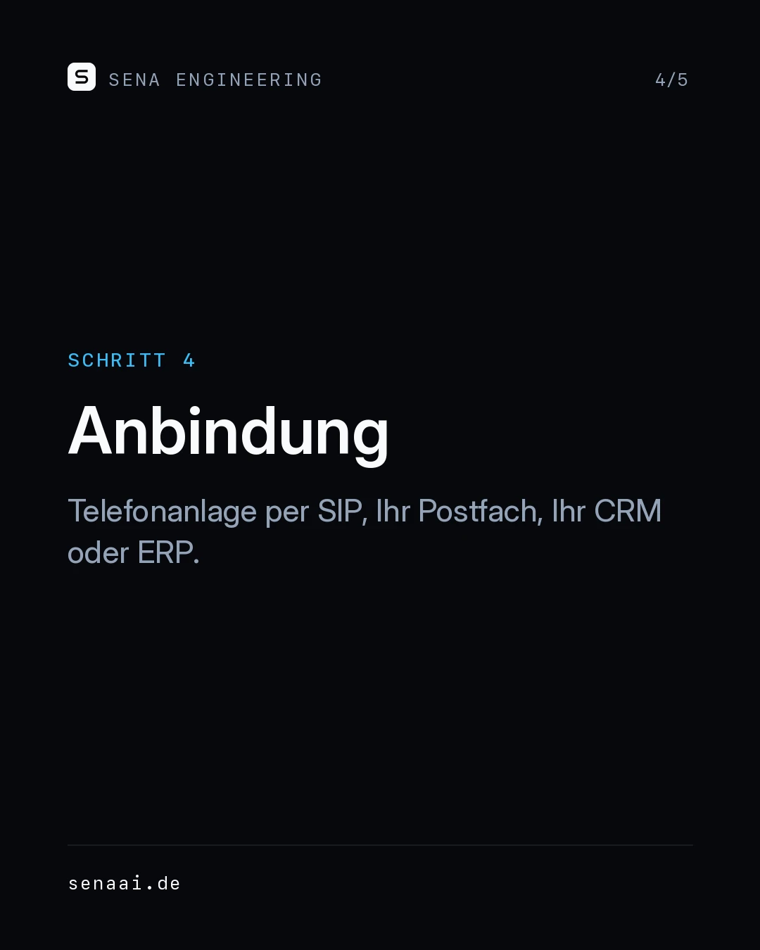 In 5 Schritten zum eigenen 24/7 KI-Telefon- & E-Mail-Agenten, Folie 4 von 5